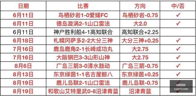 哥德堡盖斯,客场挑战分,莫尔德力争,德甲足球直播,德甲直播,足球直播,德甲赛程,球赛直播