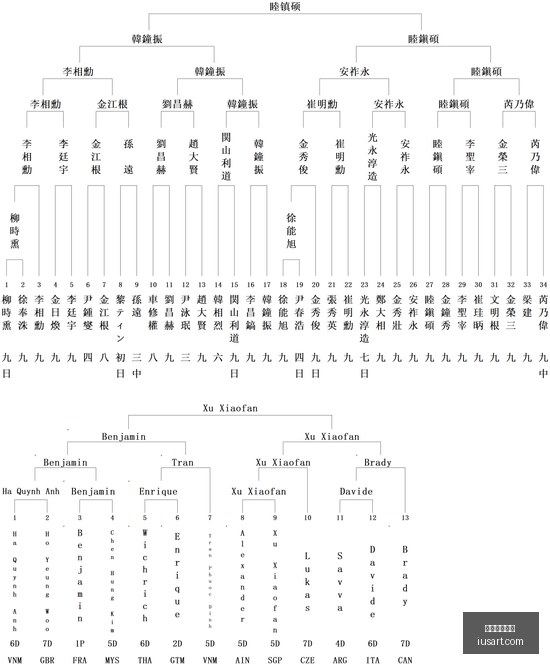 战队经理谈,战队文化,粉丝泪目,德甲足球直播,德甲直播,足球直播,德甲赛程,球赛直播