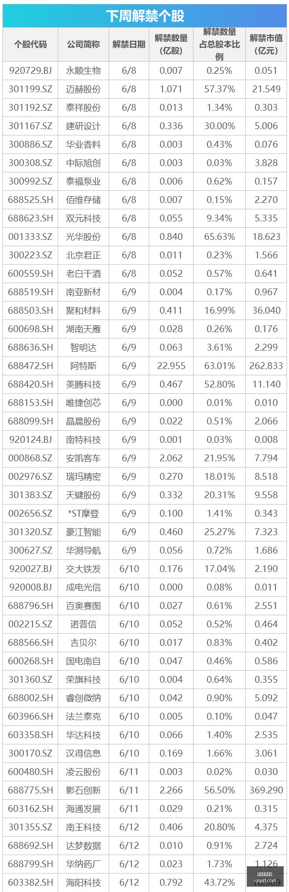 体育品牌电,竞鞋款,限量发售抢,德甲足球直播,德甲直播,足球直播,德甲赛程,球赛直播