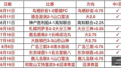 哥德堡盖斯客场挑战分析：莫尔德力争全胜，赛事三大看点